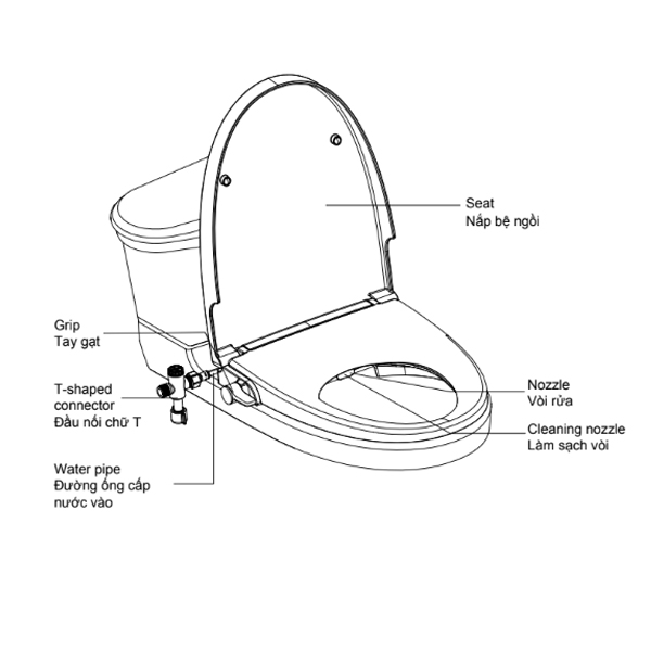 Cau tao nap rua co Inax CW-S32VN-1